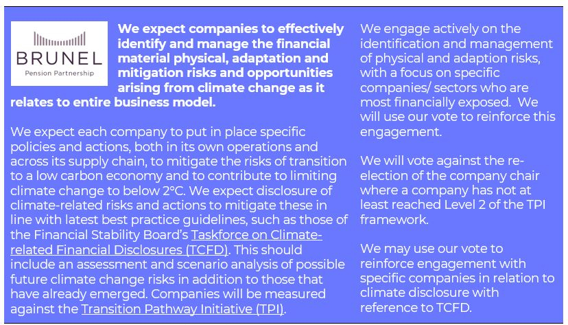 Excerpt from Brunel Responsible Stewardship Policy re TPI_For website